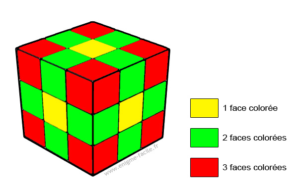 cube 3*3*3 solution