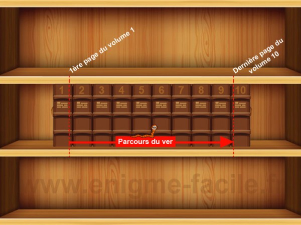 solution ver encyclopedie volume