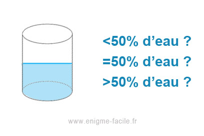 un verre d'eau