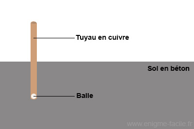 enigme tuyau balle de ping pong