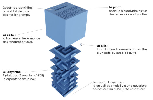 inside cube