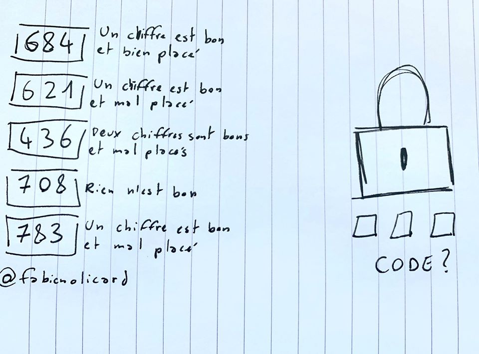 Comment Trouver Le Code Dun Cadenas A 4 Chiffres Solution Énigme Cadenas Niveau 1 (Fabien Olicard)