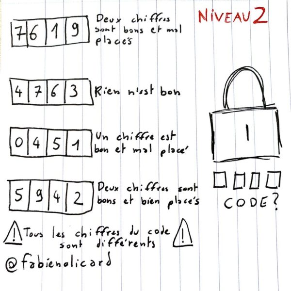Solution Énigme Cadenas Niveau 2 (Fabien Olicard)