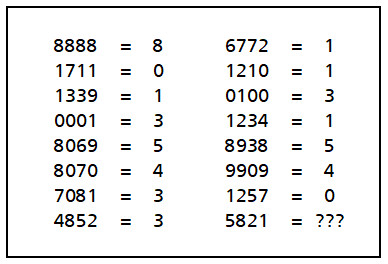 8888 = 8, 5821 = ? - Enigme logique Enigme-8888-1711-1339-00001