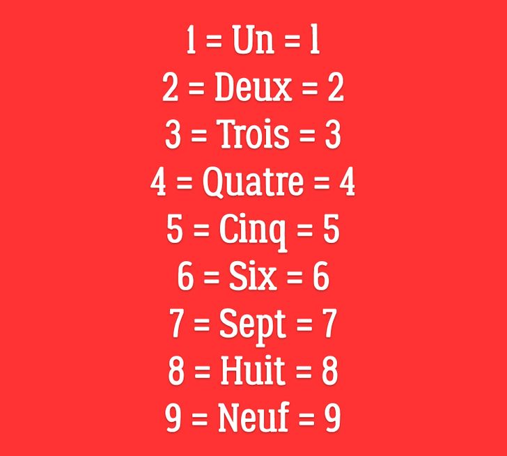 Ou est erreur